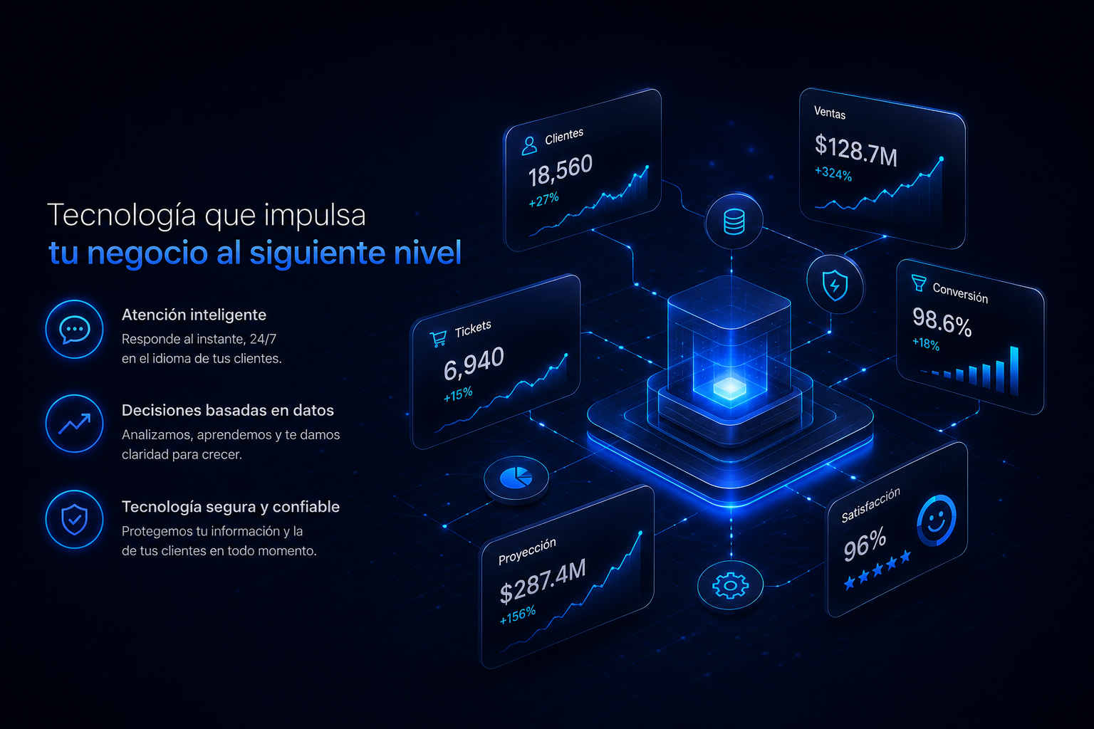 Tecnología que impulsa tu negocio al siguiente nivel